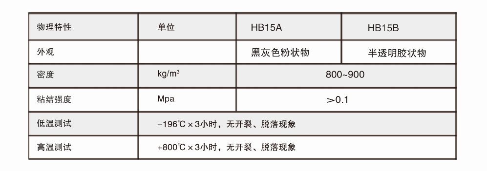 技术数据.jpg